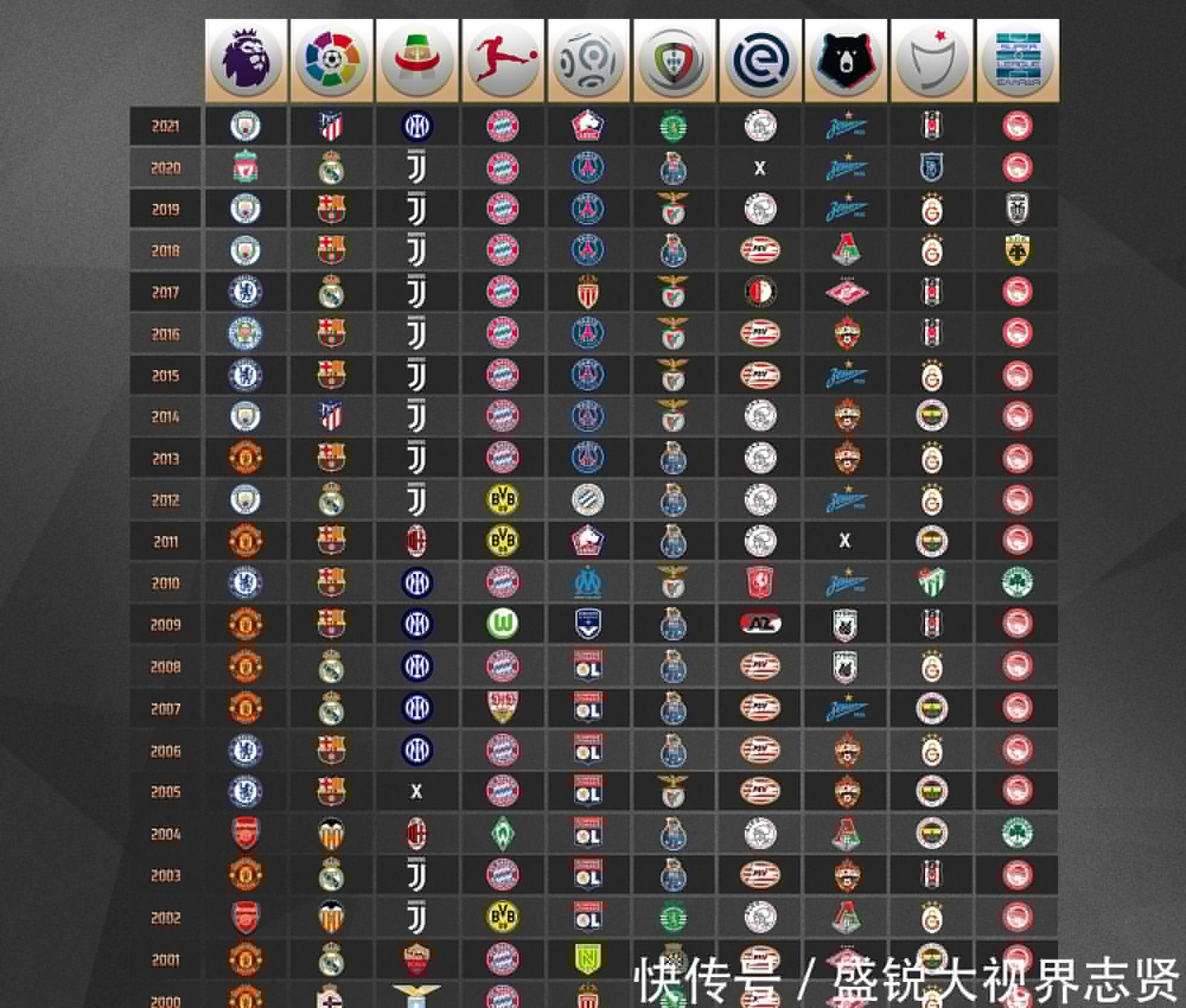 员的榜样关